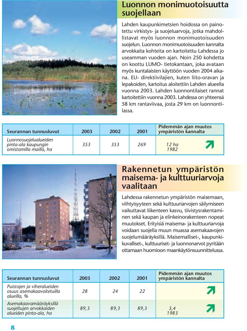 Noin 250 kohdetta on koottu LUMO- tietokantaan, joka avataan myös kuntalaisten käyttöön vuoden 2004 aikana.