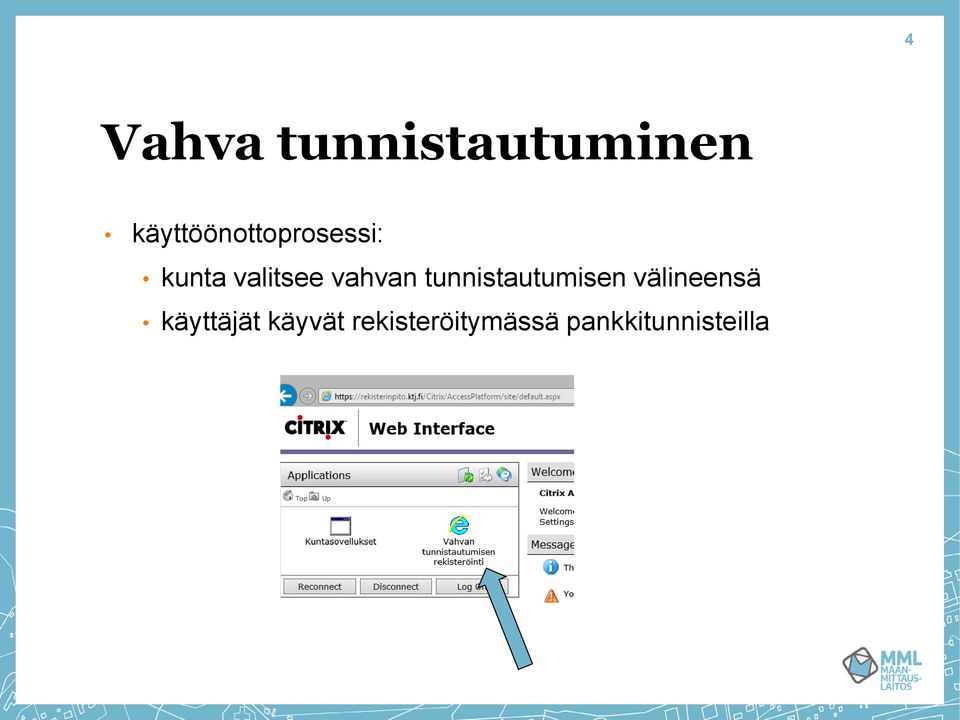 vahvan tunnistautumisen välineensä