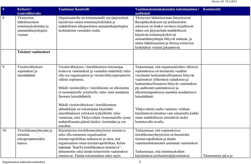 miten sen järjestelmiä mahdollisesti käyttävät toimintayksiköt tai ammatinharjoittajat liittyvät mukaan, ja miten lääkäriaseman ja tiloissa toimivien keskinäiset vastuut jakaantuvat.