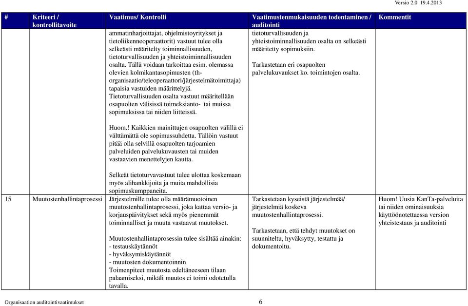 olemassa Tarkastetaan eri osapuolten olevien kolmikantasopimusten (thorganisaatio/teleoperaattori/järjestelmätoimittaja) palvelukuvaukset ko. toimintojen osalta. tapaisia vastuiden määrittelyjä.