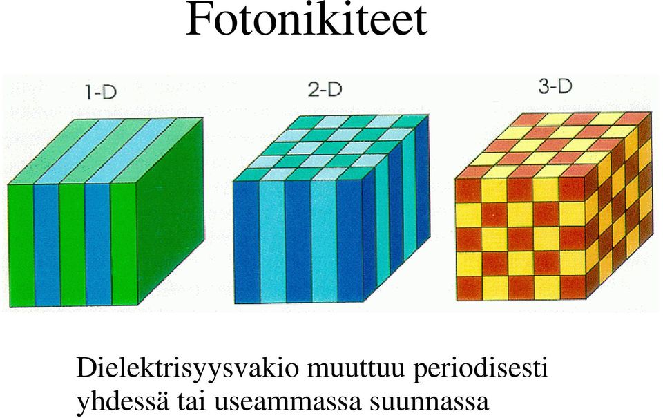 muuttuu peiodisesti