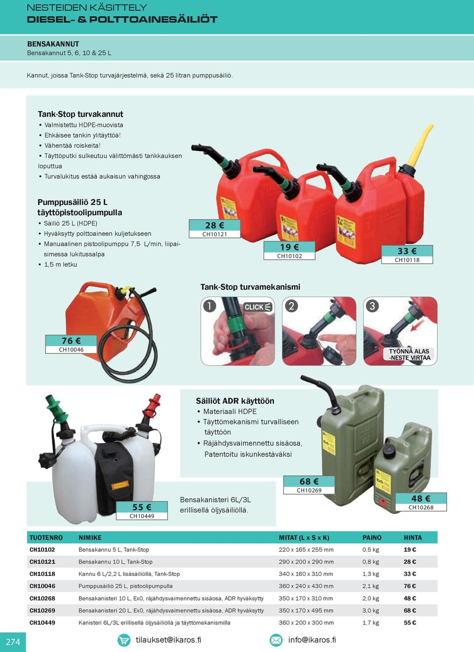 Täyttöputki sulkeutuu välittömästi tankkauksen loputtua Turvalukitus estää aukaisun vahingossa Pumppusäiliö 25 L täyttöpistoolipumpulla Säiliö 25 L (HDPE) Hyväksytty polttoaineen kuljetukseen