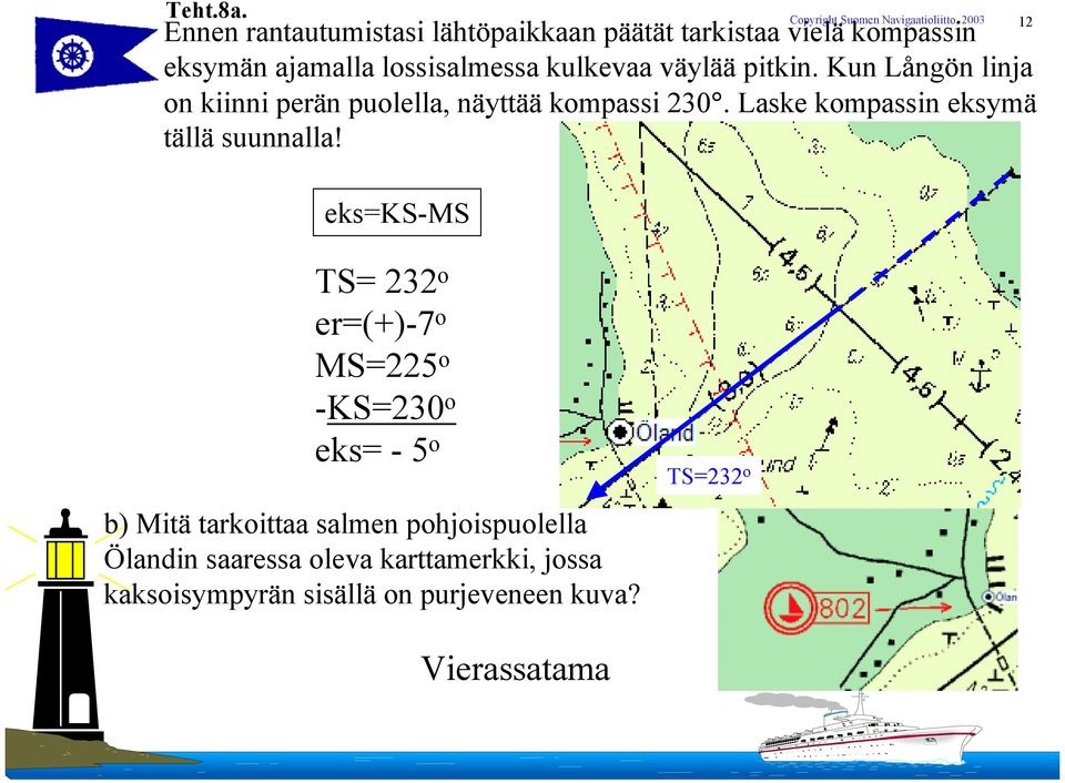 väylää pitkin. Kun Långön linja on kiinni perän puolella, näyttää kompassi 230.