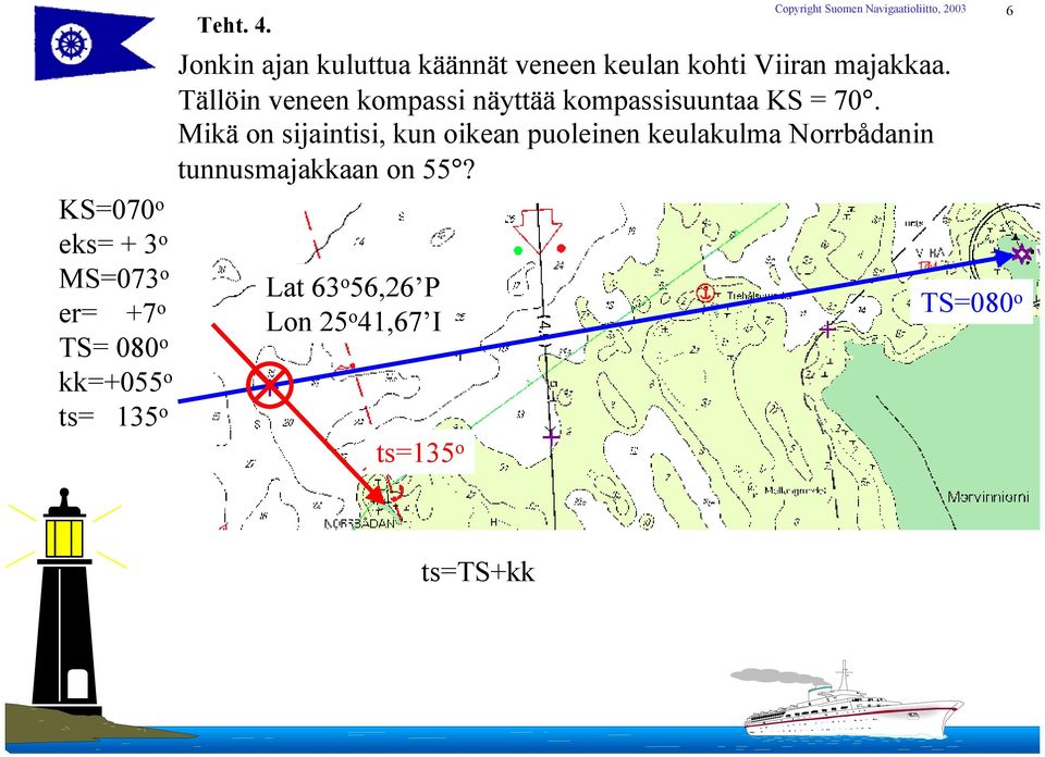 Mikä on sijaintisi, kun oikean puoleinen keulakulma Norrbådanin tunnusmajakkaan on 55?