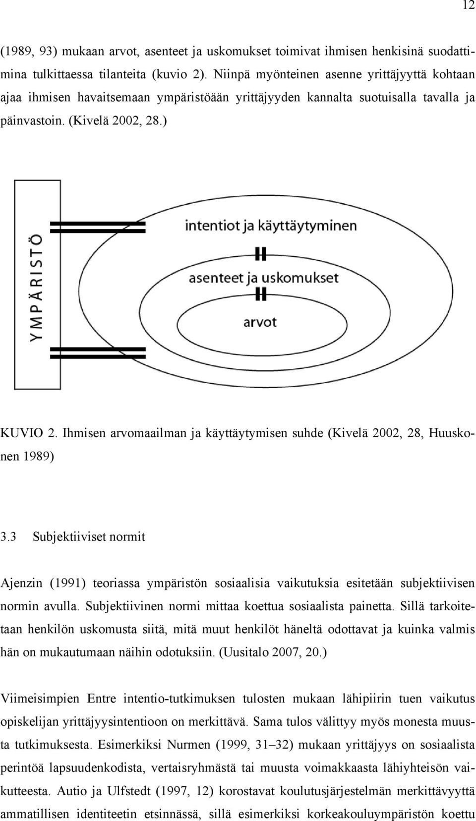 Ihmisen arvomaailman ja käyttäytymisen suhde (Kivelä 2002, 28, Huuskonen 1989) 3.