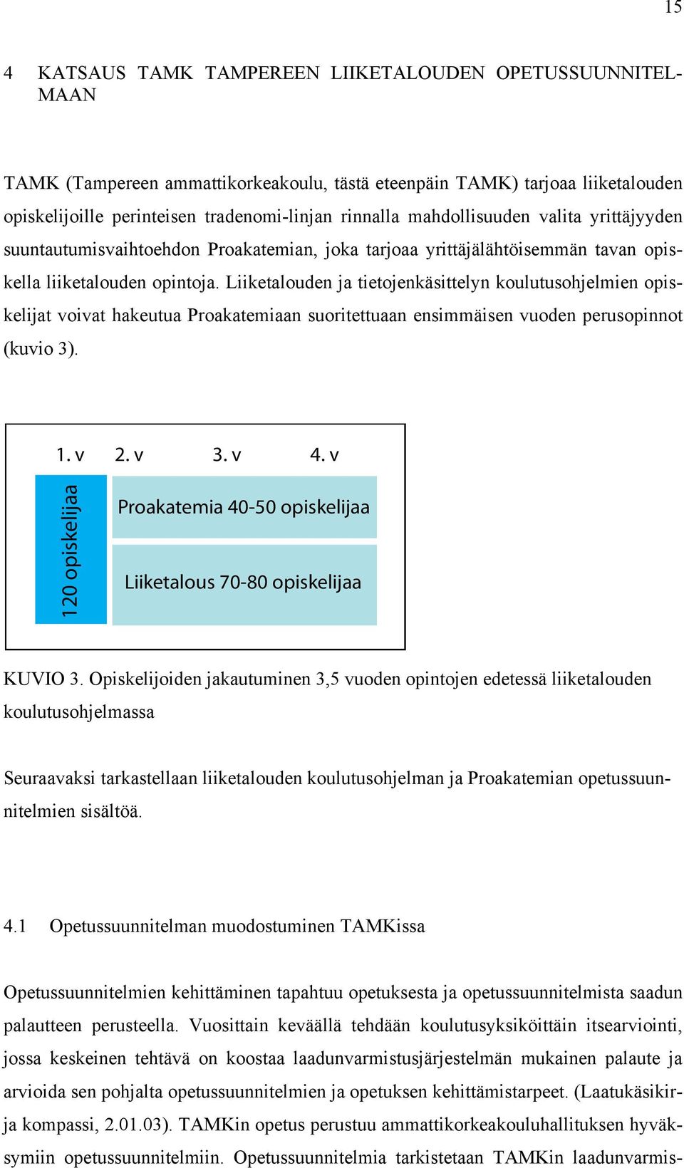 Liiketalouden ja tietojenkäsittelyn koulutusohjelmien opiskelijat voivat hakeutua Proakatemiaan suoritettuaan ensimmäisen vuoden perusopinnot (kuvio 3). 1. v 2. v 3. v 4.