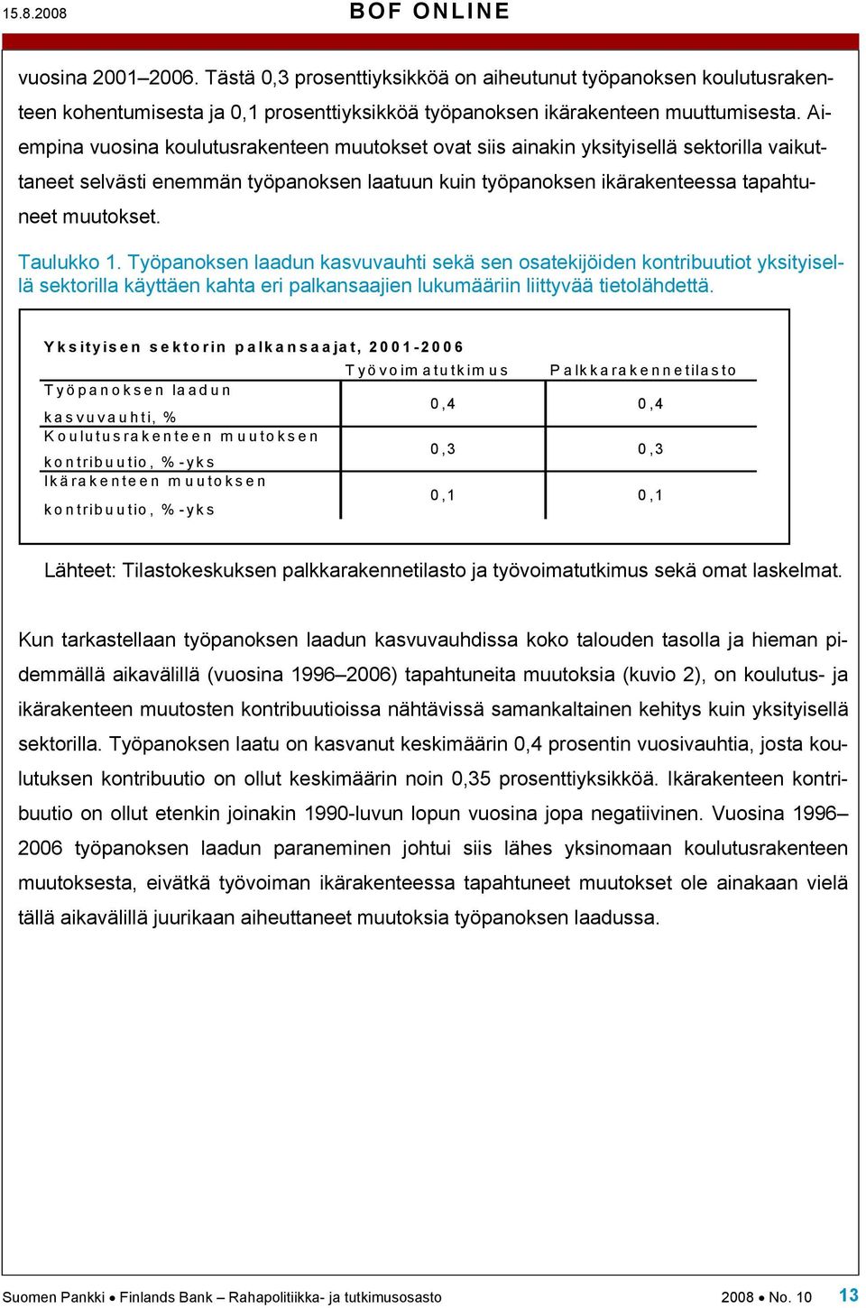 Työpanoksen laadun kasvuvauhi sekä sen osaekijöiden konribuuio yksiyisellä sekorilla käyäen kaha eri palkansaajien lukumääriin liiyvää ieolähdeä.