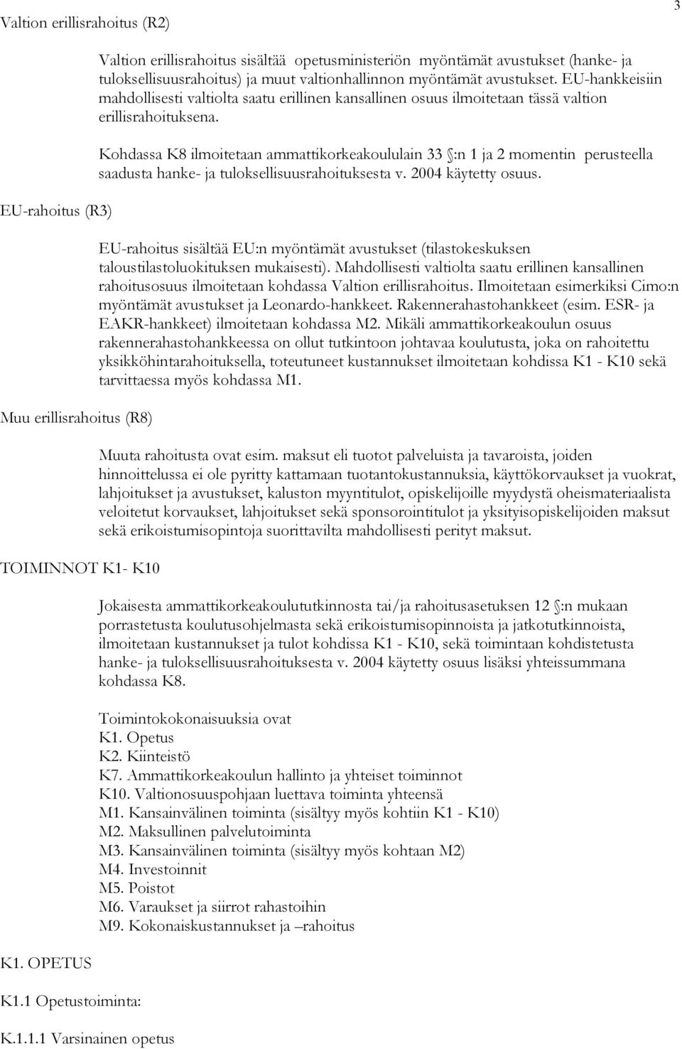 EU-hankkeisiin mahdollisesti valtiolta saatu erillinen kansallinen osuus ilmoitetaan tässä valtion erillisrahoituksena.