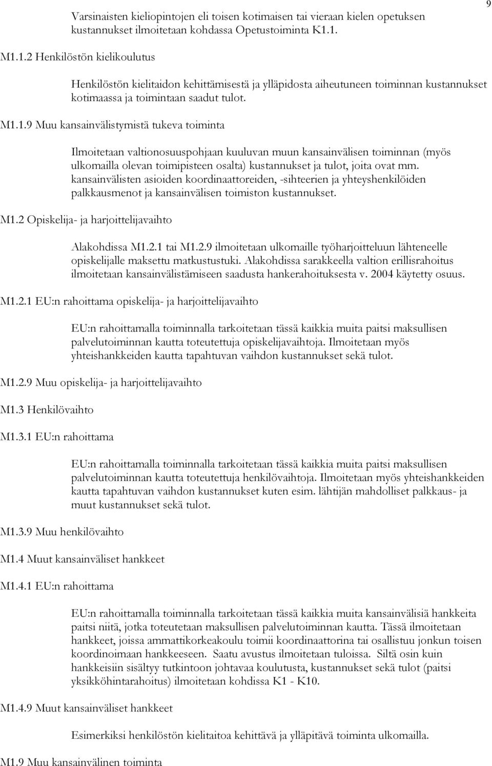 kansainvälisten asioiden koordinaattoreiden, -sihteerien ja yhteyshenkilöiden palkkausmenot ja kansainvälisen toimiston kustannukset. M1.2 Opiskelija- ja harjoittelijavaihto Alakohdissa M1.2.1 tai M1.