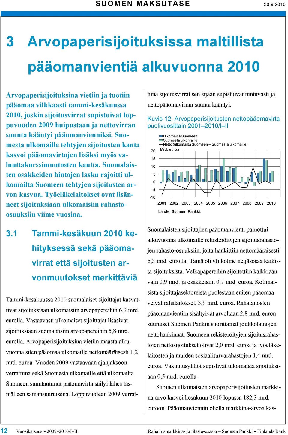 29 huipustaan ja nettovirran suunta kääntyi pääomanvienniksi. Suomesta ulkomaille tehtyjen sijoitusten kanta kasvoi pääomavirtojen lisäksi myös valuuttakurssimuutosten kautta.