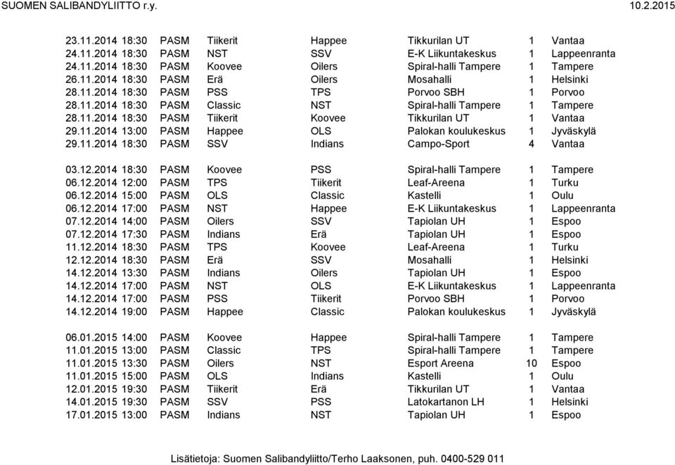 11.2014 18:30 PASM SSV Indians Campo-Sport 4 Vantaa 03.12.2014 18:30 PASM Koovee PSS Spiral-halli Tampere 1 Tampere 06.12.2014 12:00 PASM TPS Tiikerit Leaf-Areena 1 Turku 06.12.2014 15:00 PASM OLS Classic Kastelli 1 Oulu 06.