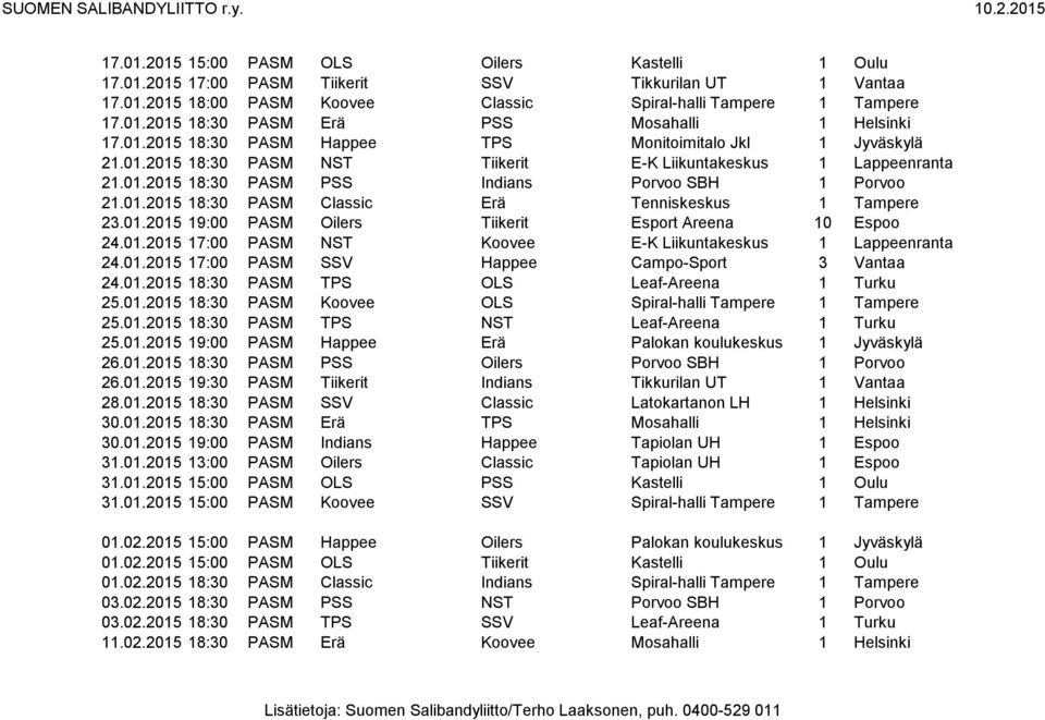 01.2015 19:00 PASM Oilers Tiikerit Esport Areena 10 Espoo 24.01.2015 17:00 PASM NST Koovee E-K Liikuntakeskus 1 Lappeenranta 24.01.2015 17:00 PASM SSV Happee Campo-Sport 3 Vantaa 24.01.2015 18:30 PASM TPS OLS Leaf-Areena 1 Turku 25.