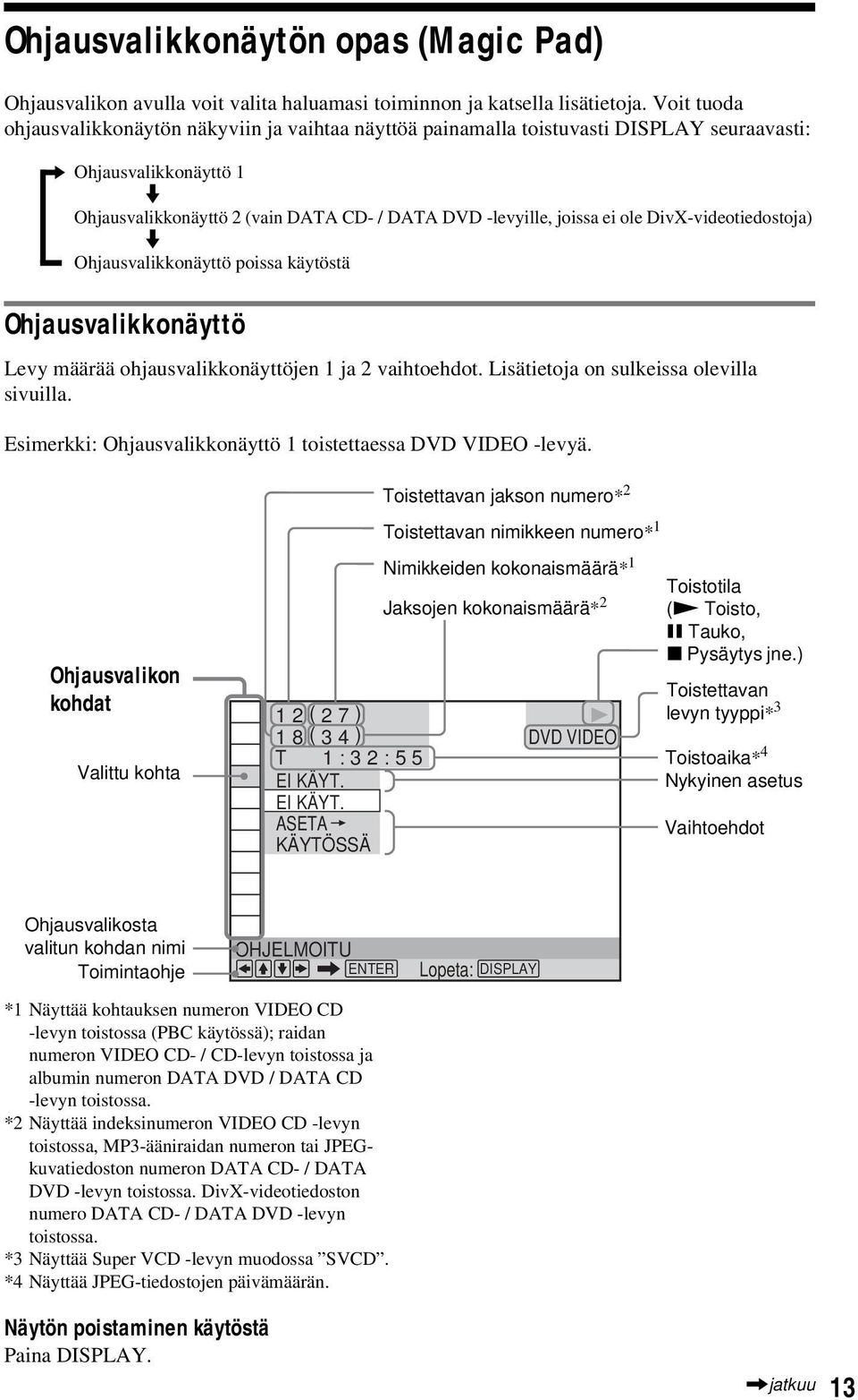 ole DivX-videotiedostoja) m Ohjausvalikkonäyttö poissa käytöstä Ohjausvalikkonäyttö Levy määrää ohjausvalikkonäyttöjen 1 ja 2 vaihtoehdot. Lisätietoja on sulkeissa olevilla sivuilla.