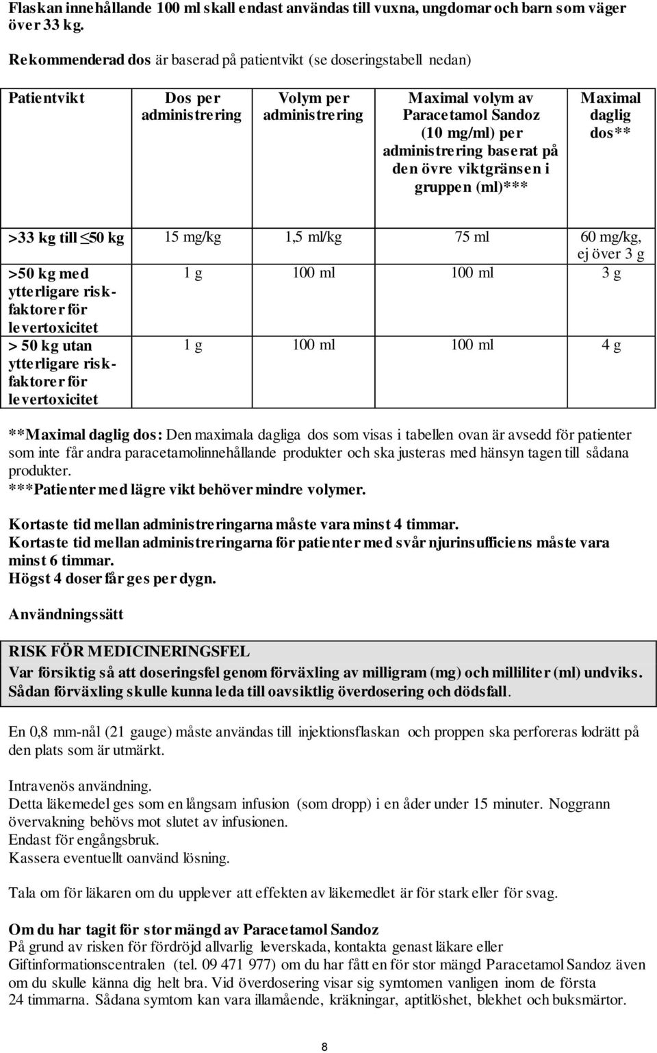 baserat på den övre viktgränsen i gruppen (ml)*** Maximal daglig dos** >33 kg till 50 kg 15 mg/kg 1,5 ml/kg 75 ml 60 mg/kg, ej över 3 g >50 kg med 1 g 100 ml 100 ml 3 g ytterligare riskfaktorer för