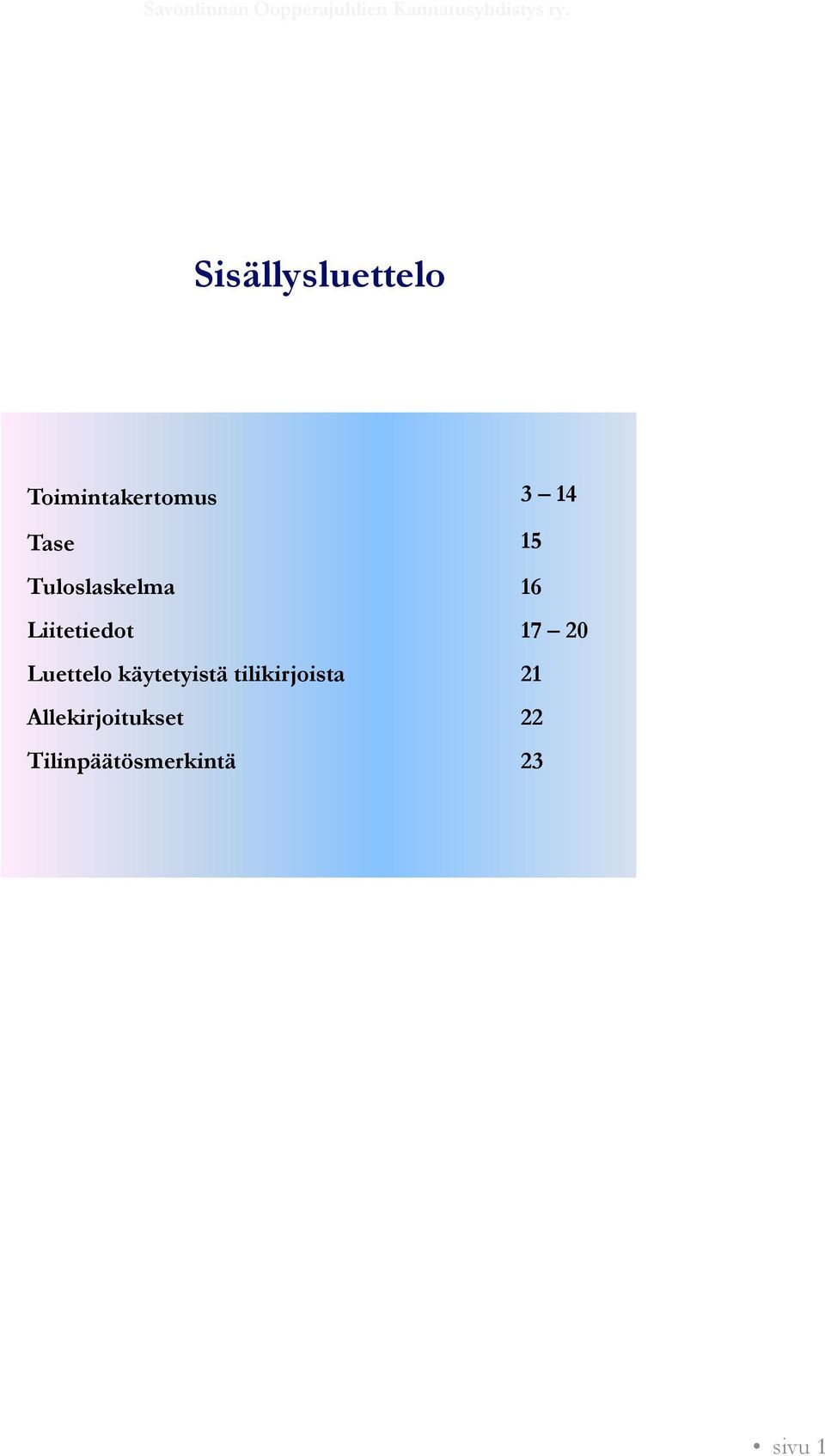 Luettelo käytetyistä tilikirjoista 21