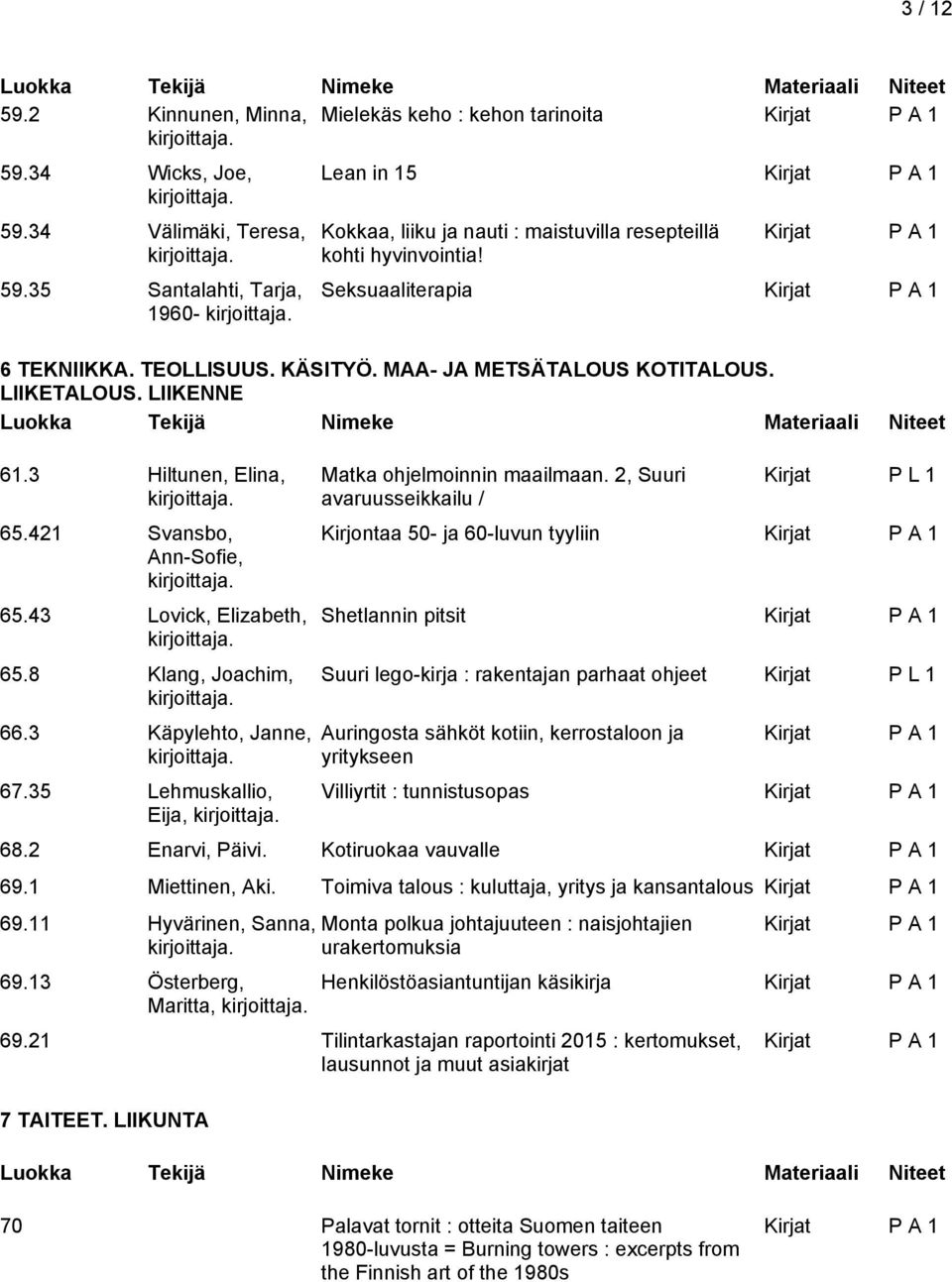 LIIKENNE 65.43 Lovick, Elizabeth, 65.8 Klang, Joachim, 66.3 Käpylehto, Janne, 67.35 Lehmuskallio, Eija, Matka ohjelmoinnin maailmaan.