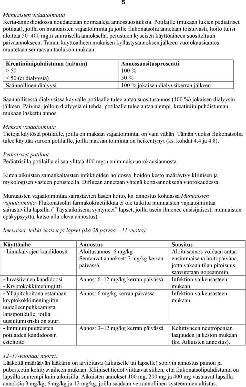 kyseisen käyttöaiheen suositeltuun päiväannokseen.