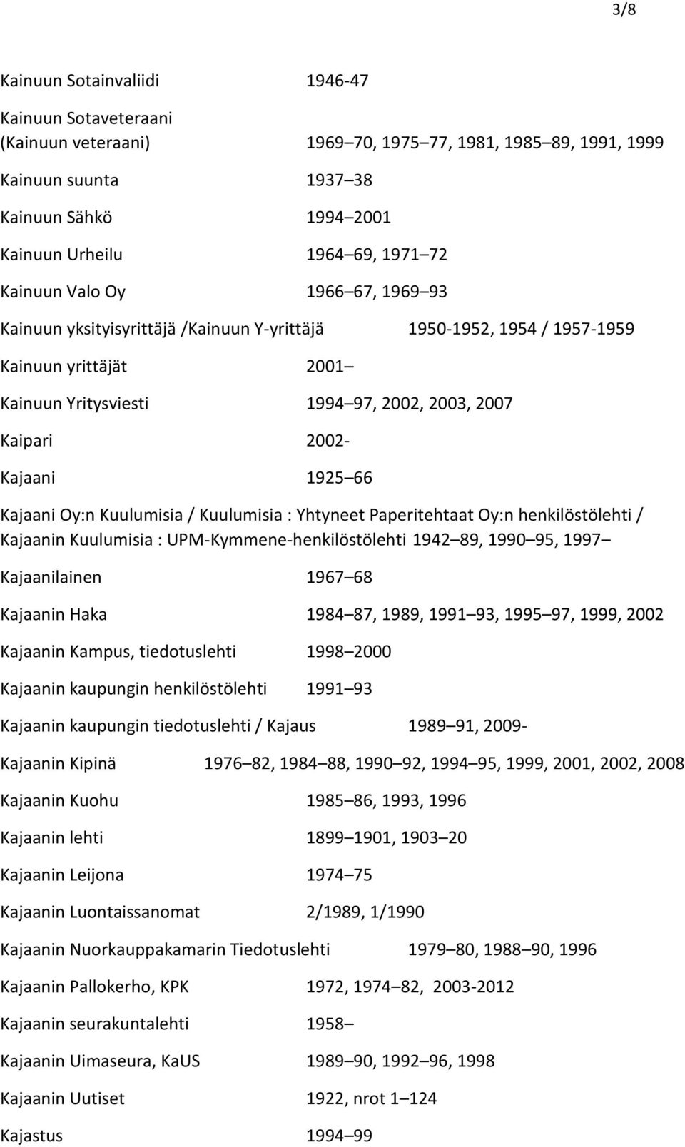 1925 66 Kajaani Oy:n Kuulumisia / Kuulumisia : Yhtyneet Paperitehtaat Oy:n henkilöstölehti / Kajaanin Kuulumisia : UPM-Kymmene-henkilöstölehti 1942 89, 1990 95, 1997 Kajaanilainen 1967 68 Kajaanin