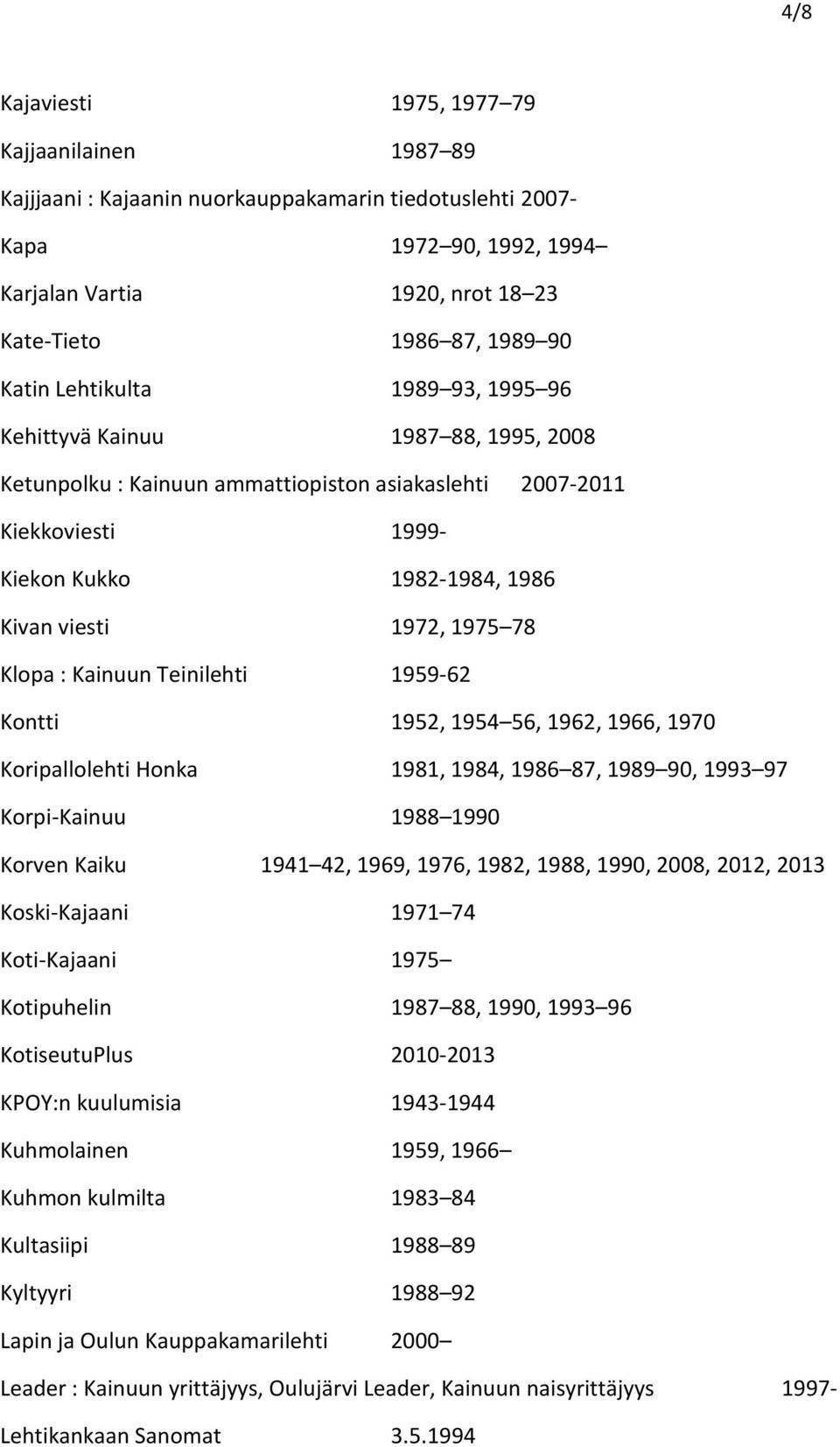 1975 78 Klopa : Kainuun Teinilehti 1959-62 Kontti 1952, 1954 56, 1962, 1966, 1970 Koripallolehti Honka 1981, 1984, 1986 87, 1989 90, 1993 97 Korpi-Kainuu 1988 1990 Korven Kaiku 1941 42, 1969, 1976,