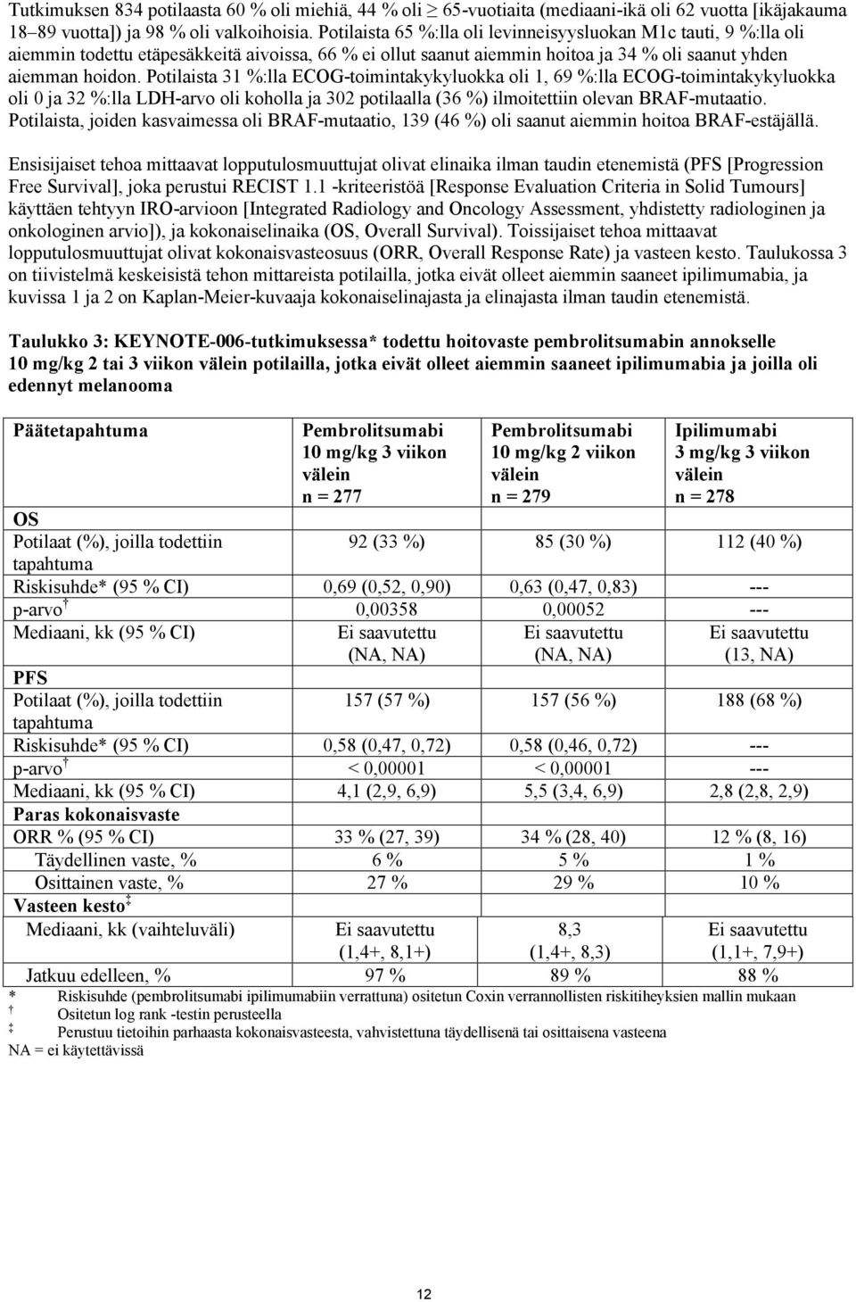 Potilaista 31 %:lla ECOG-toimintakykyluokka oli 1, 69 %:lla ECOG-toimintakykyluokka oli 0 ja 32 %:lla LDH-arvo oli koholla ja 302 potilaalla (36 %) ilmoitettiin olevan BRAF-mutaatio.