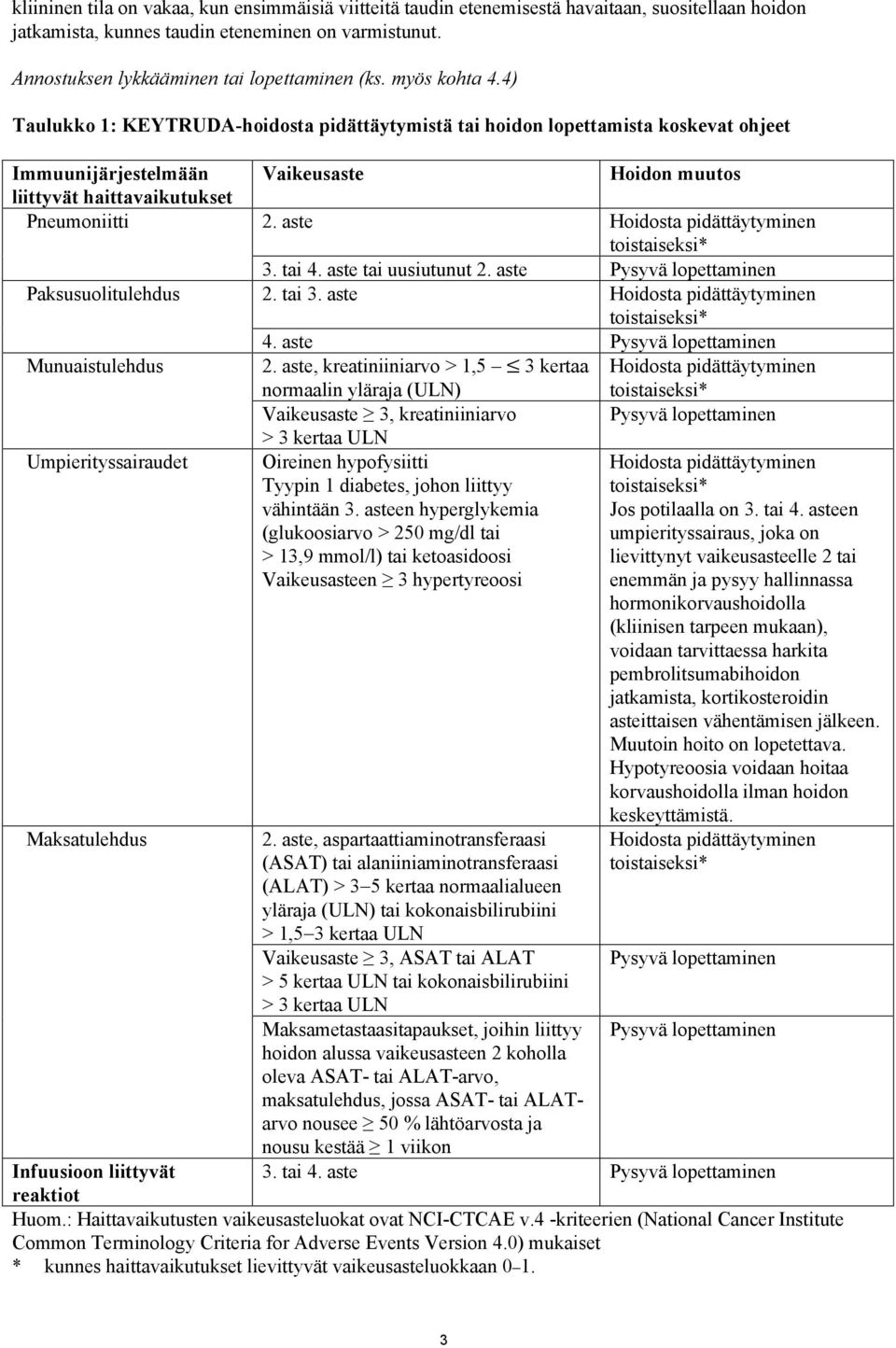 aste Hoidosta pidättäytyminen toistaiseksi* 3. tai 4. aste tai uusiutunut 2. aste Pysyvä lopettaminen Paksusuolitulehdus 2. tai 3. aste Hoidosta pidättäytyminen toistaiseksi* 4.