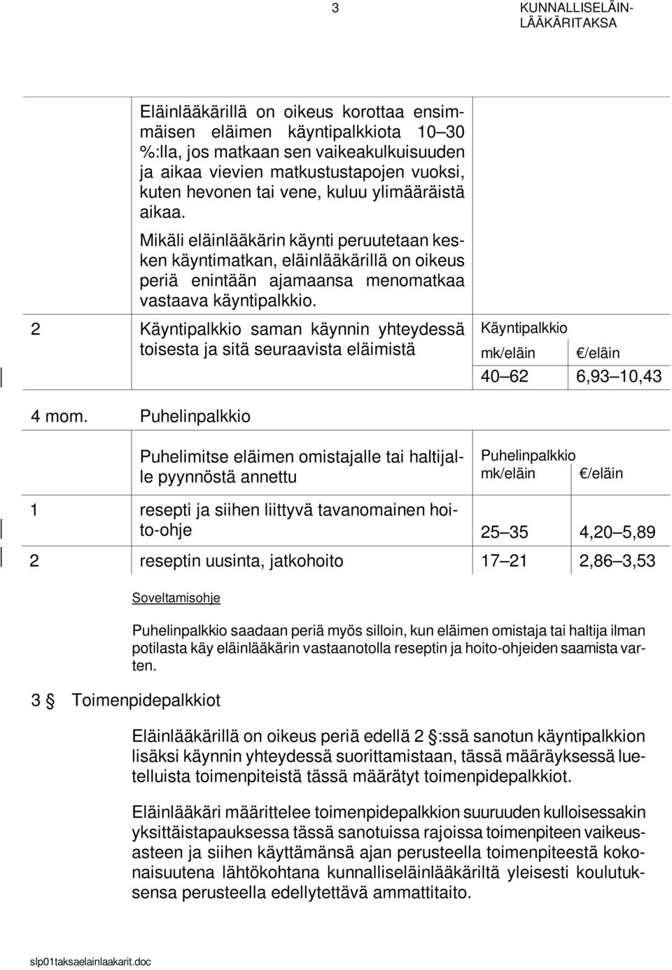 2 Käyntipalkkio saman käynnin yhteydessä toisesta ja sitä seuraavista eläimistä Käyntipalkkio mk/eläin /eläin 40 62 6,93 10,43 4 mom.