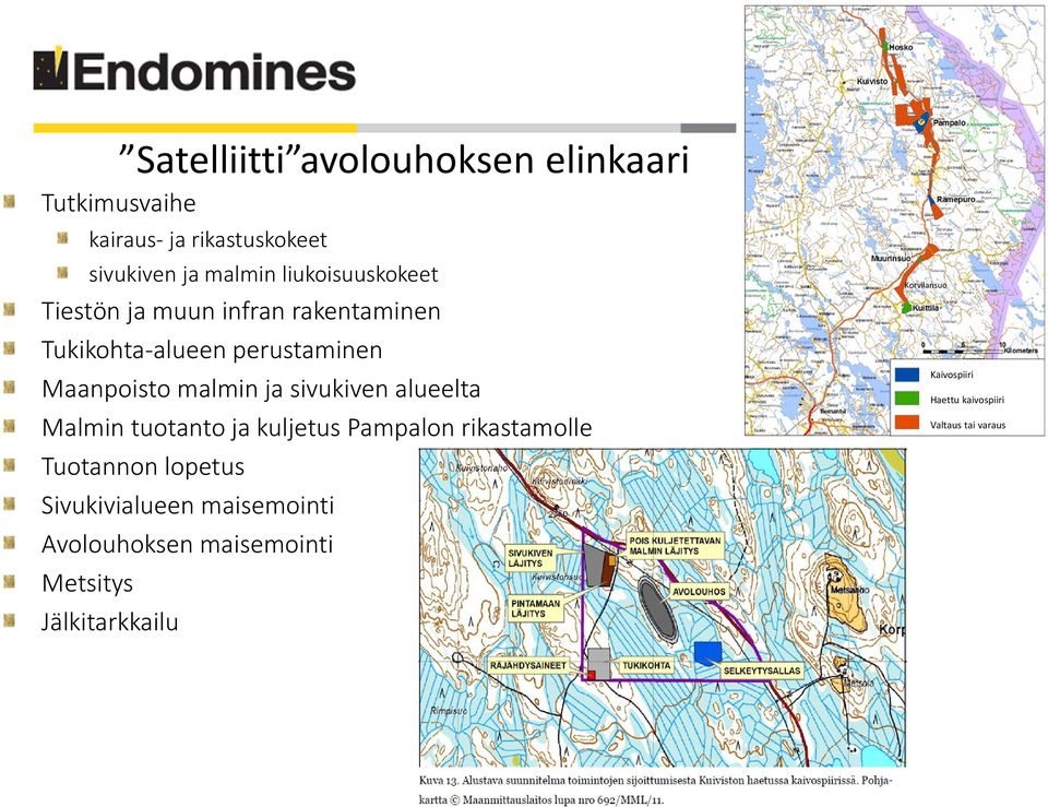 sivukiven alueelta Malmin tuotanto ja kuljetus Pampalon rikastamolle Tuotannon lopetus Sivukivialueen