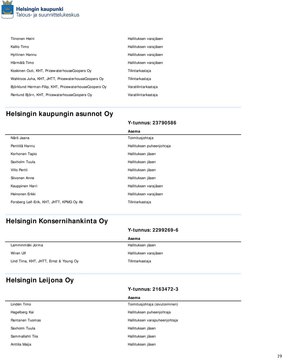 Villo Pertti Siivonen Anne Kauppinen Harri Heinonen Erkki Forsberg Leif-Erik, KHT, JHTT, KPMG Oy Ab Y-tunnus: 23790586 Toimitusjohtaja Helsingin Konsernihankinta Oy Lamminmäki Jorma Wiren Ulf Lind