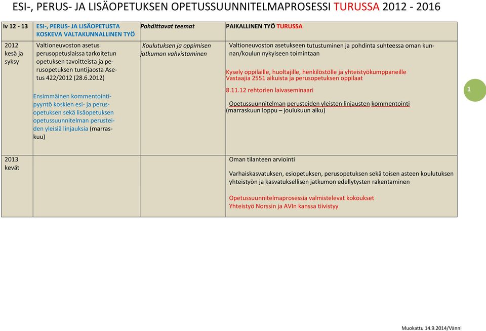 2012) Ensimmäinen kommentointipyyntö koskien esi- ja perusopetuksen sekä lisäopetuksen opetussuunnitelman perusteiden yleisiä linjauksia (marraskuu) Koulutuksen ja oppimisen jatkumon vahvistaminen