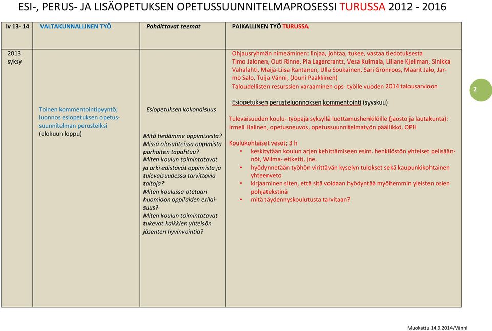 työlle vuoden 2014 talousarvioon 2 Toinen kommentointipyyntö; luonnos esiopetuksen opetussuunnitelman perusteiksi (elokuun loppu) Esiopetuksen kokonaisuus Mitä tiedämme oppimisesta?