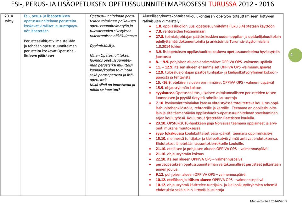 luonnos opetussuunnitelman perusteiksi muuttaisi kunnan/koulun toimintaa sekä perusopetusta ja lisäopetusta? Mikä siinä on innostavaa ja mihin se haastaa?