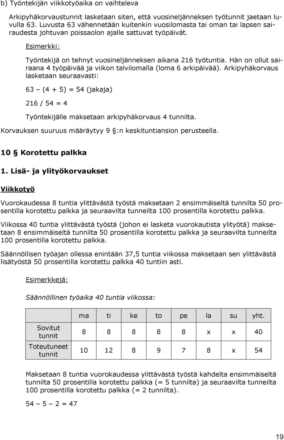 Hän on ollut sairaana 4 työpäivää ja viikon talvilomalla (loma 6 arkipäivää).