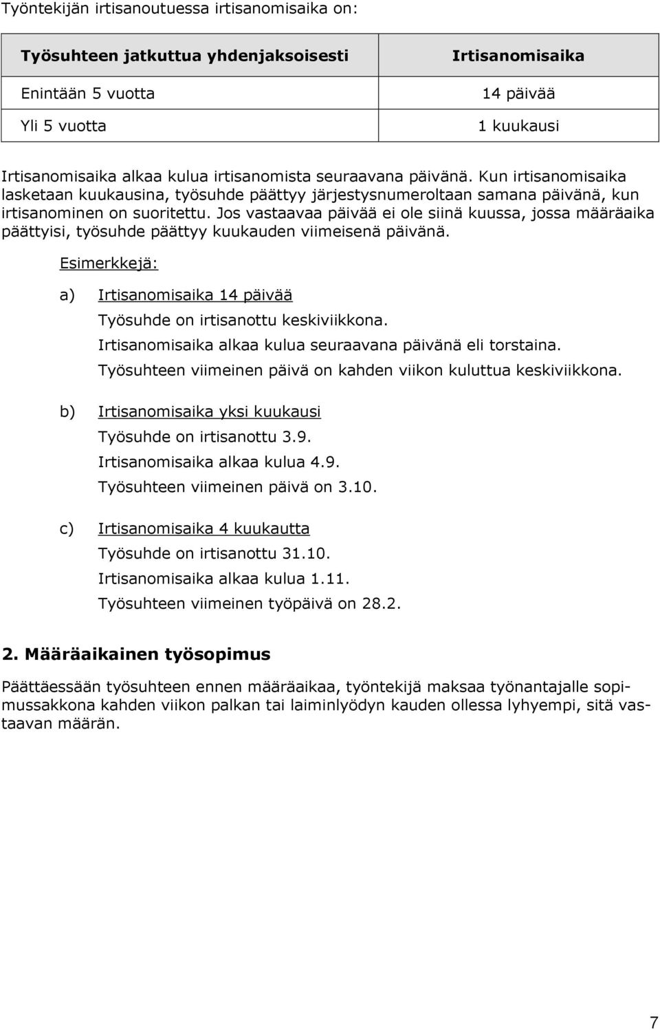 Jos vastaavaa päivää ei ole siinä kuussa, jossa määräaika päättyisi, työsuhde päättyy kuukauden viimeisenä päivänä. Esimerkkejä: a) Irtisanomisaika 14 päivää Työsuhde on irtisanottu keskiviikkona.