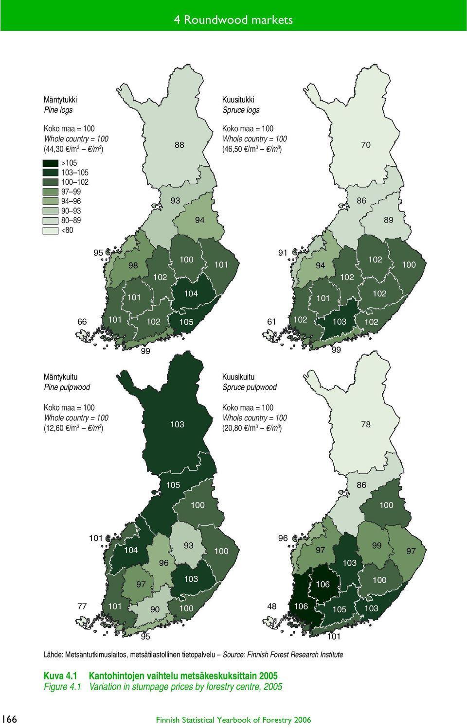 /m 3 ) Kuusikuitu Spruce pulpwood Koko maa = 100 103 Whole country = 100 (20,80 /m 3 /m 3 ) 78 105 86 100 100 101 96 93 99 104 100 97 97 96 103 103 97 106 100 77 101 90 100 48 106 105 103 95 101