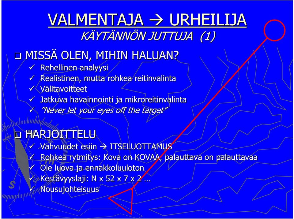 mikroreitinvalinta Never let your eyes off the target HARJOITTELU Vahvuudet esiin ITSELUOTTAMUS