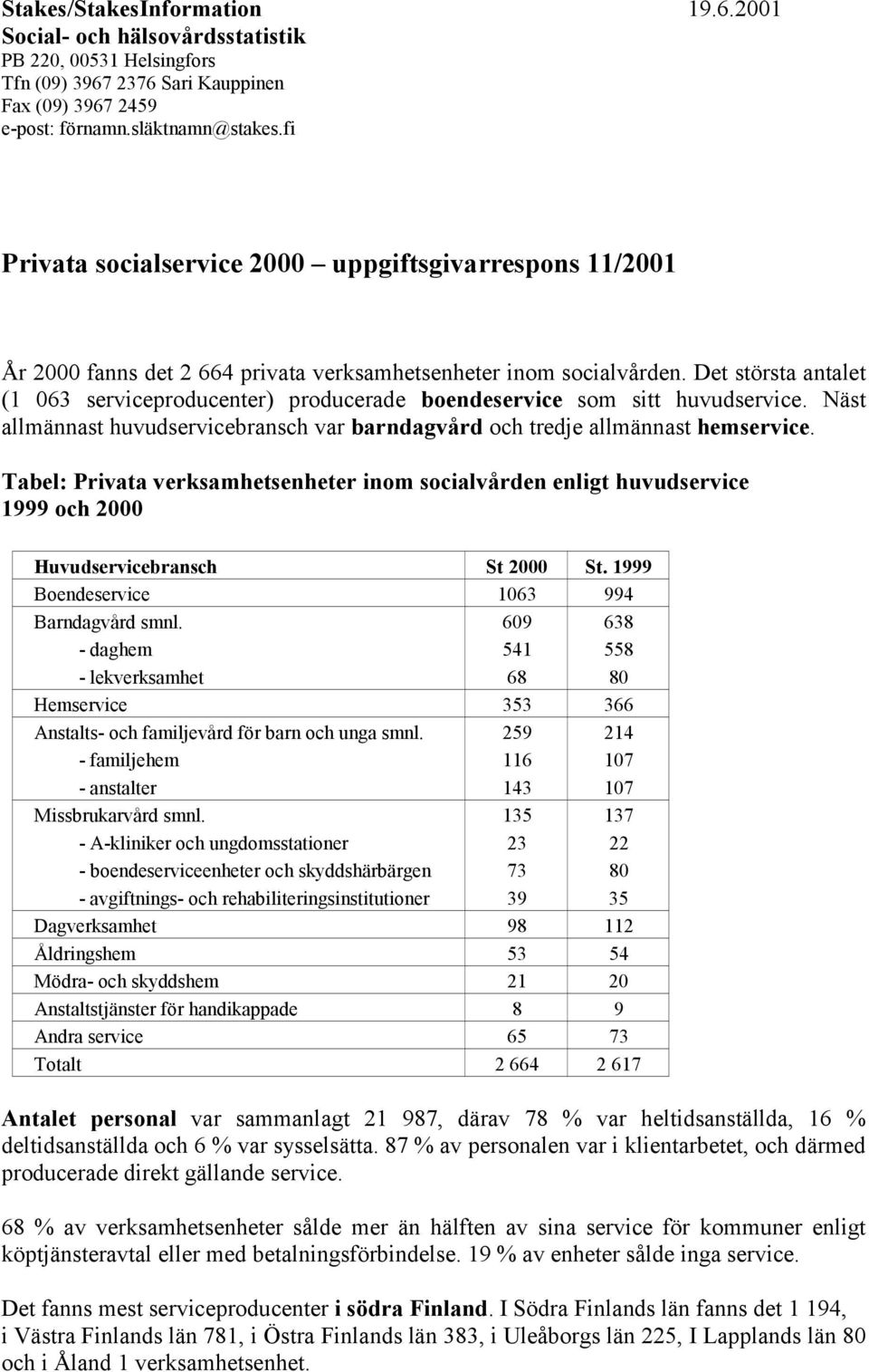 Det största antalet (1 063 serviceproducenter) producerade boendeservice som sitt huvudservice. Näst allmännast huvudservicebransch var barndagvård och tredje allmännast hemservice.