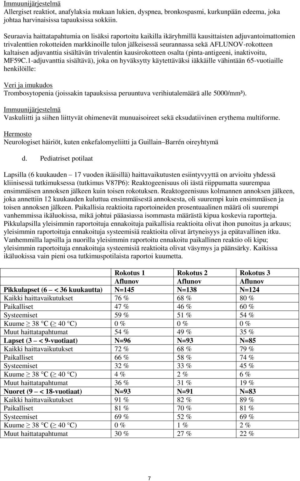 kaltaisen adjuvanttia sisältävän trivalentin kausirokotteen osalta (pinta-antigeeni, inaktivoitu, MF59C.