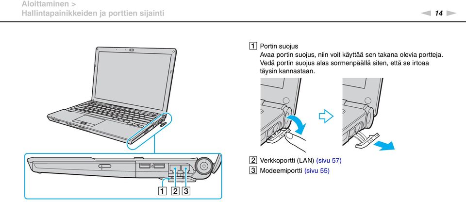 portteja.
