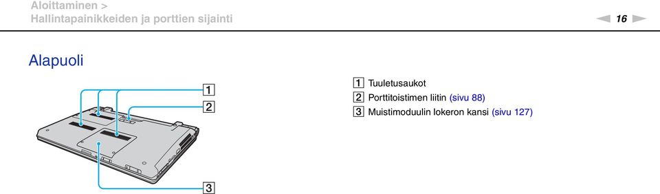 Tuuletusaukot B Porttitoistimen liitin