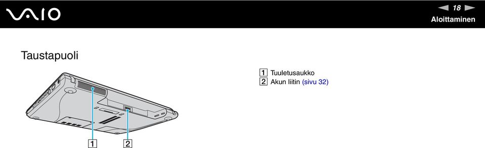 Tuuletusaukko B