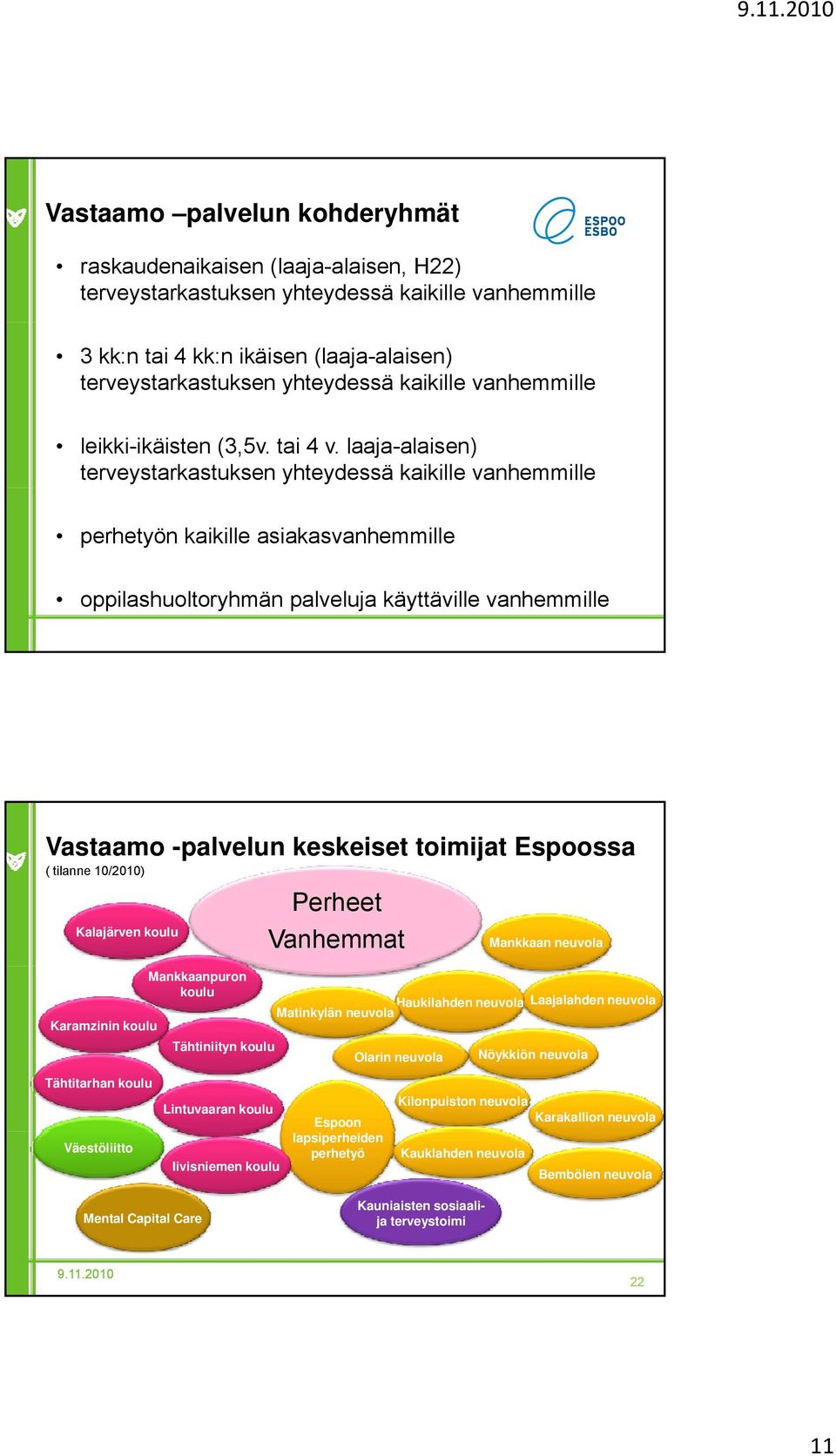 laaja-alaisen) terveystarkastuksen yhteydessä kaikille vanhemmille perhetyön kaikille asiakasvanhemmille oppilashuoltoryhmän palveluja käyttäville vanhemmille Vastaamo -palvelun keskeiset toimijat