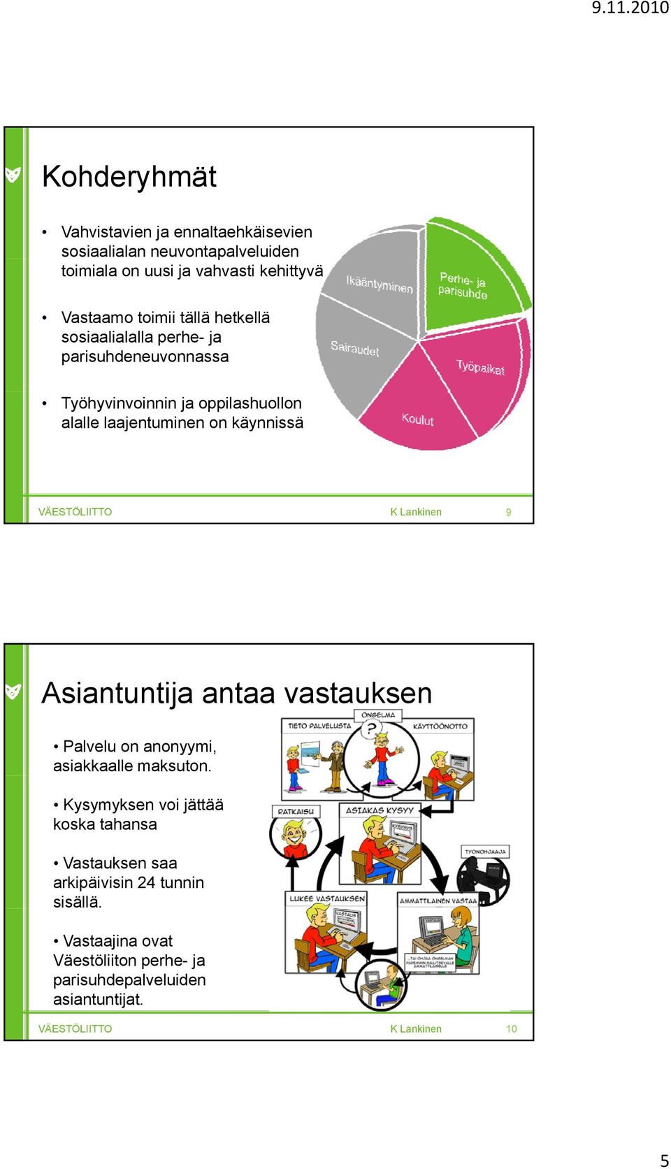 laajentuminen on käynnissä 9 Asiantuntija antaa vastauksen Palvelu on anonyymi, asiakkaalle maksuton.