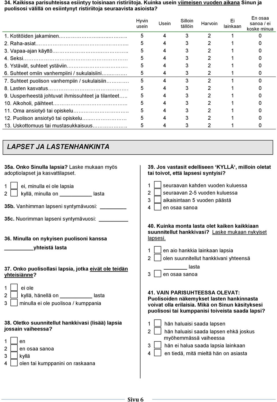 . 6. Suhteet omiin vanhempiini / sukulaisiini... 7. Suhteet puolison vanhempiin / sukulaisiin. 8. Lasten kasvatus. 9. Uusperheestä johtuvat ihmissuhteet ja tilanteet.. 10. Alkoholi, päihteet.... 11.