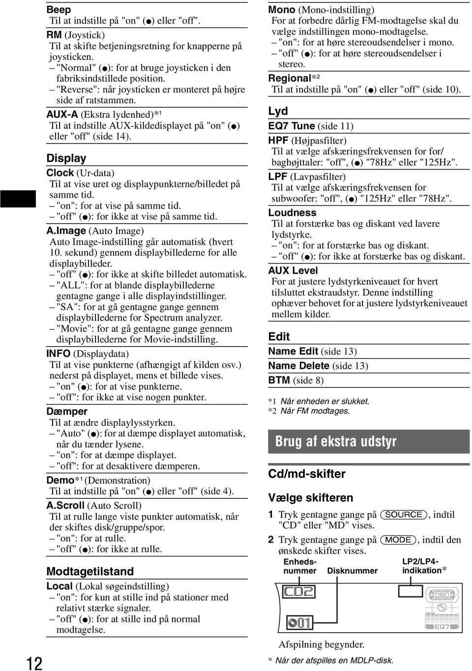 Display Clock (Ur-data) Til at vise uret og displaypunkterne/billedet på samme tid. "on": for at vise på samme tid. "off"(z): for ikke at vise på samme tid. A.