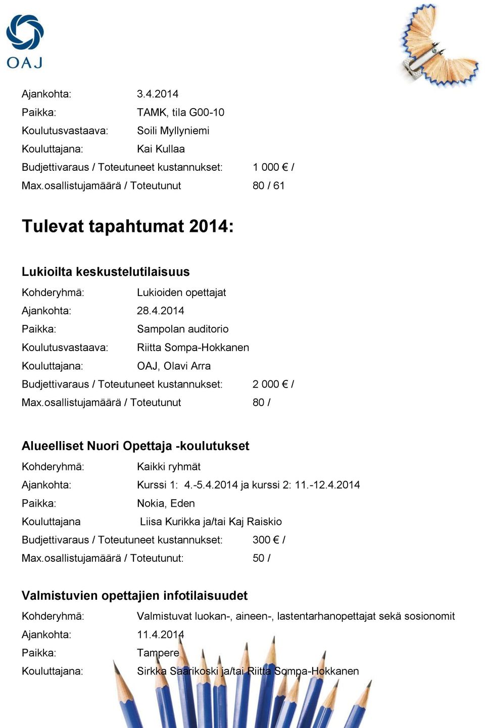 osallistujamäärä / Toteutunut 80 / Alueelliset Nuori Opettaja -koulutukset Kohderyhmä: Kaikki ryhmät Ajankohta: Kurssi 1: 4.