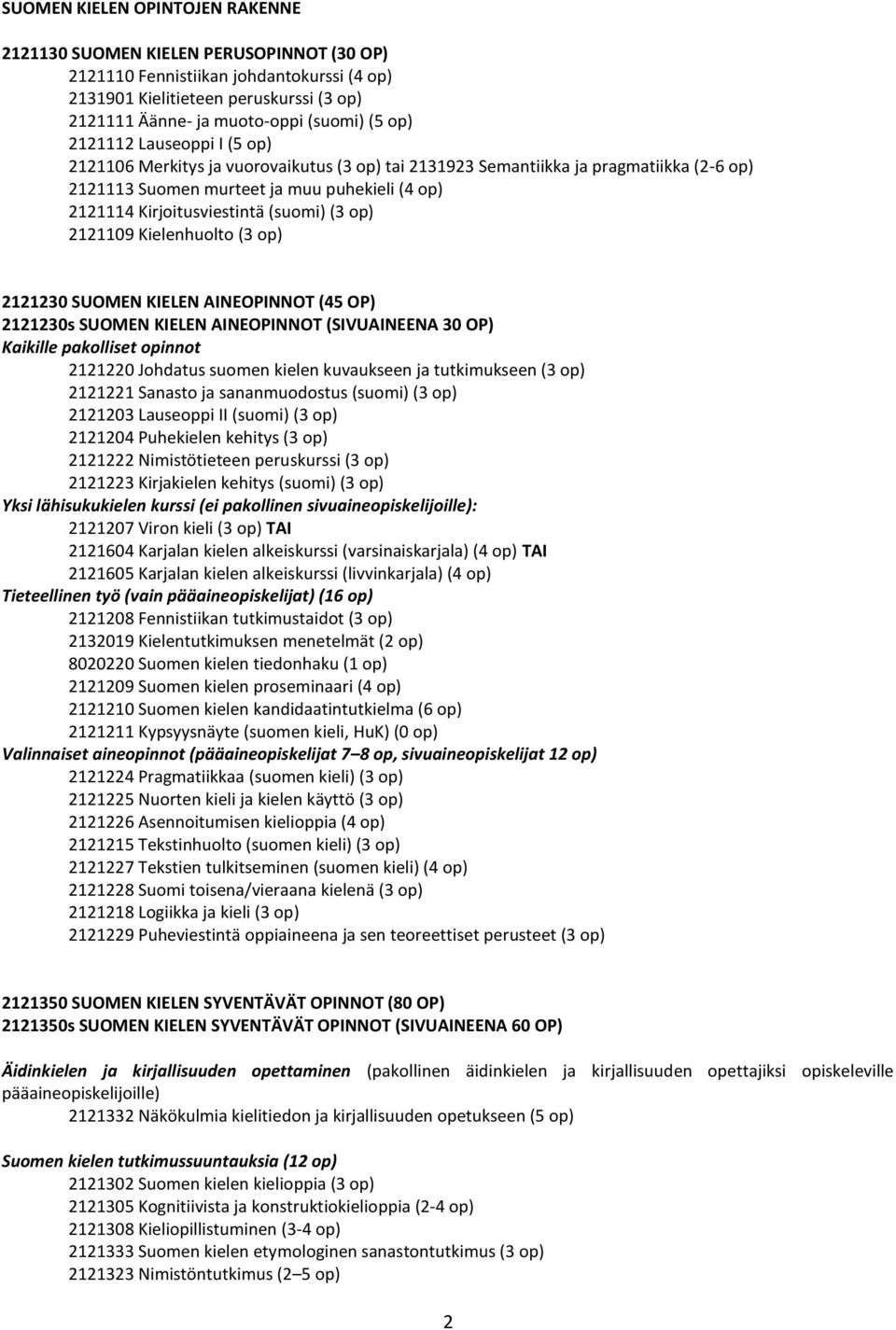 (suomi) (3 op) 2121109 Kielenhuolto (3 op) 2121230 SUOMEN KIELEN AINEOPINNOT (45 OP) 2121230s SUOMEN KIELEN AINEOPINNOT (SIVUAINEENA 30 OP) Kaikille pakolliset opinnot 2121220 Johdatus suomen kielen