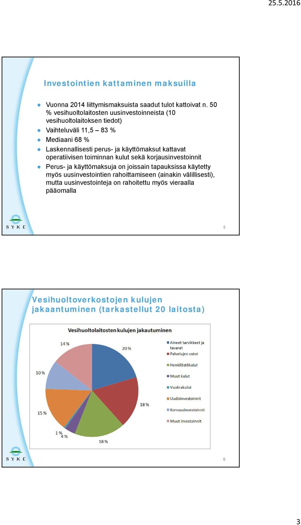 käyttömaksut kattavat operatiivisen toiminnan kulut sekä korjausinvestoinnit Perus- ja käyttömaksuja on joissain tapauksissa käytetty myös