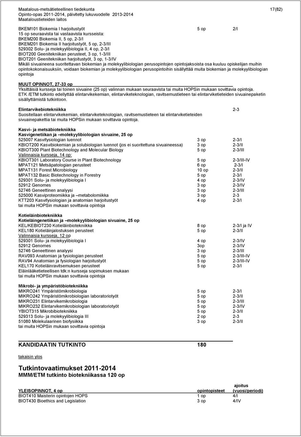 suoritettavan biokemian ja molekyylibiologian perusopintojen opintojaksoista osa kuuluu opiskelijan muihin opintokokonaisuuksiin, voidaan biokemian ja molekyylibiologian perusopintoihin sisällyttää