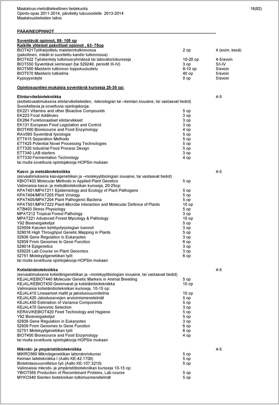 op 5/I-IV BIOT560 Maisterin tutkinnon loppukuulustelu 8-10 op 5/avoin BIOT570 Maisterin tutkielma 40 op 5/avoin Kypsyysnäyte 0 op 5/avoin Opintosuuntien mukaisia syventäviä kursseja 25-30 op: