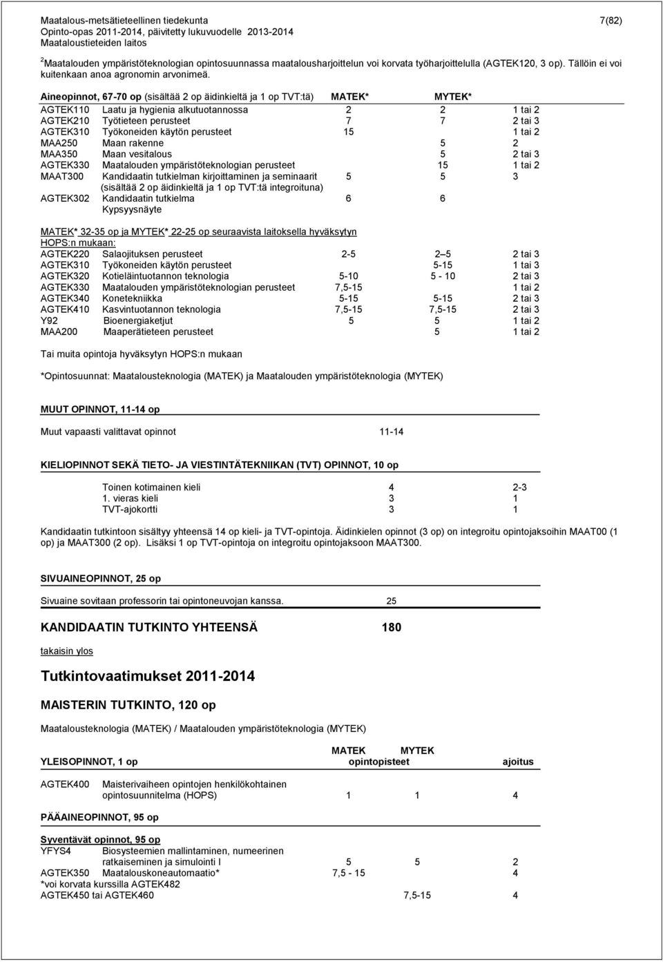 Aineopinnot, 67-70 op (sisältää 2 op äidinkieltä ja 1 op TVT:tä) MATEK* MYTEK* AGTEK110 Laatu ja hygienia alkutuotannossa 2 2 1 tai 2 AGTEK210 Työtieteen perusteet 7 7 2 tai 3 AGTEK310 Työkoneiden